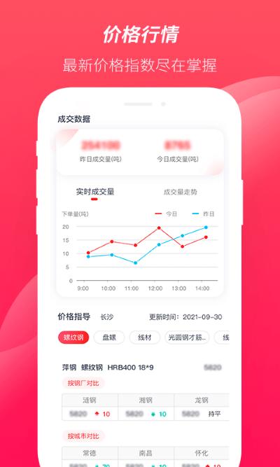 大大买钢手机客户端下载,大大买钢,电商app,购物app