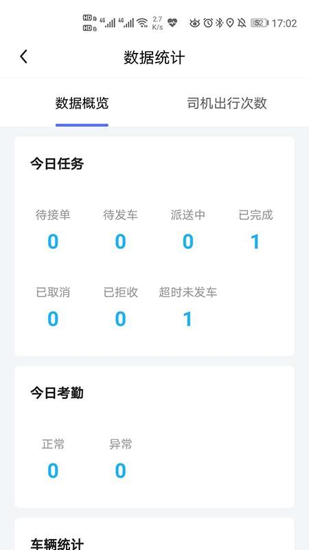 椰城车管家最新版下载,椰城车管家,车辆管理app